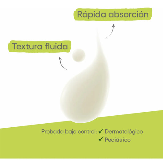 A-Derma Exomega Lait Leche hidratante Piel atópica 400 ml