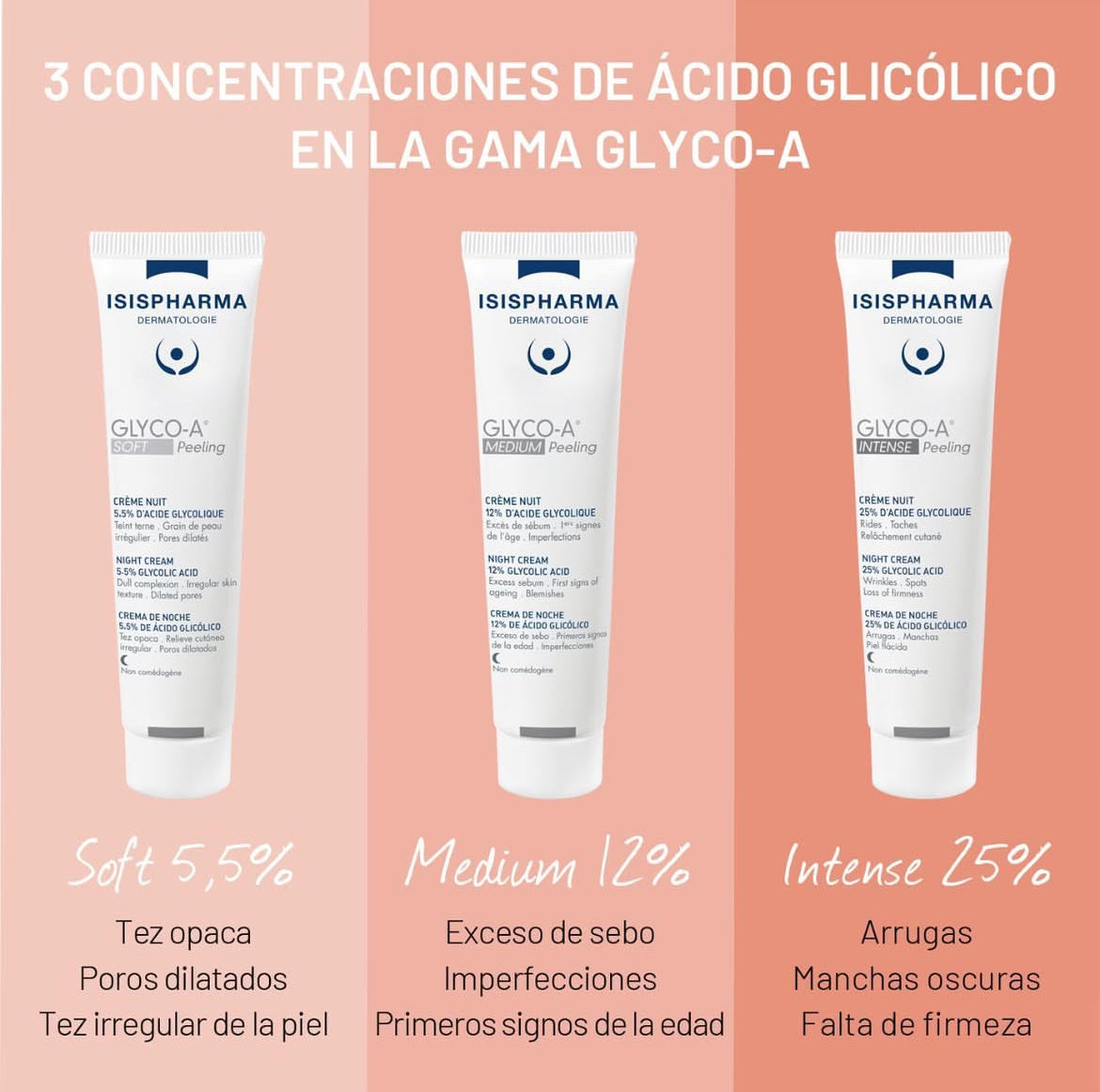 Isispharma Glyco-A Intense Peeling 30 ml