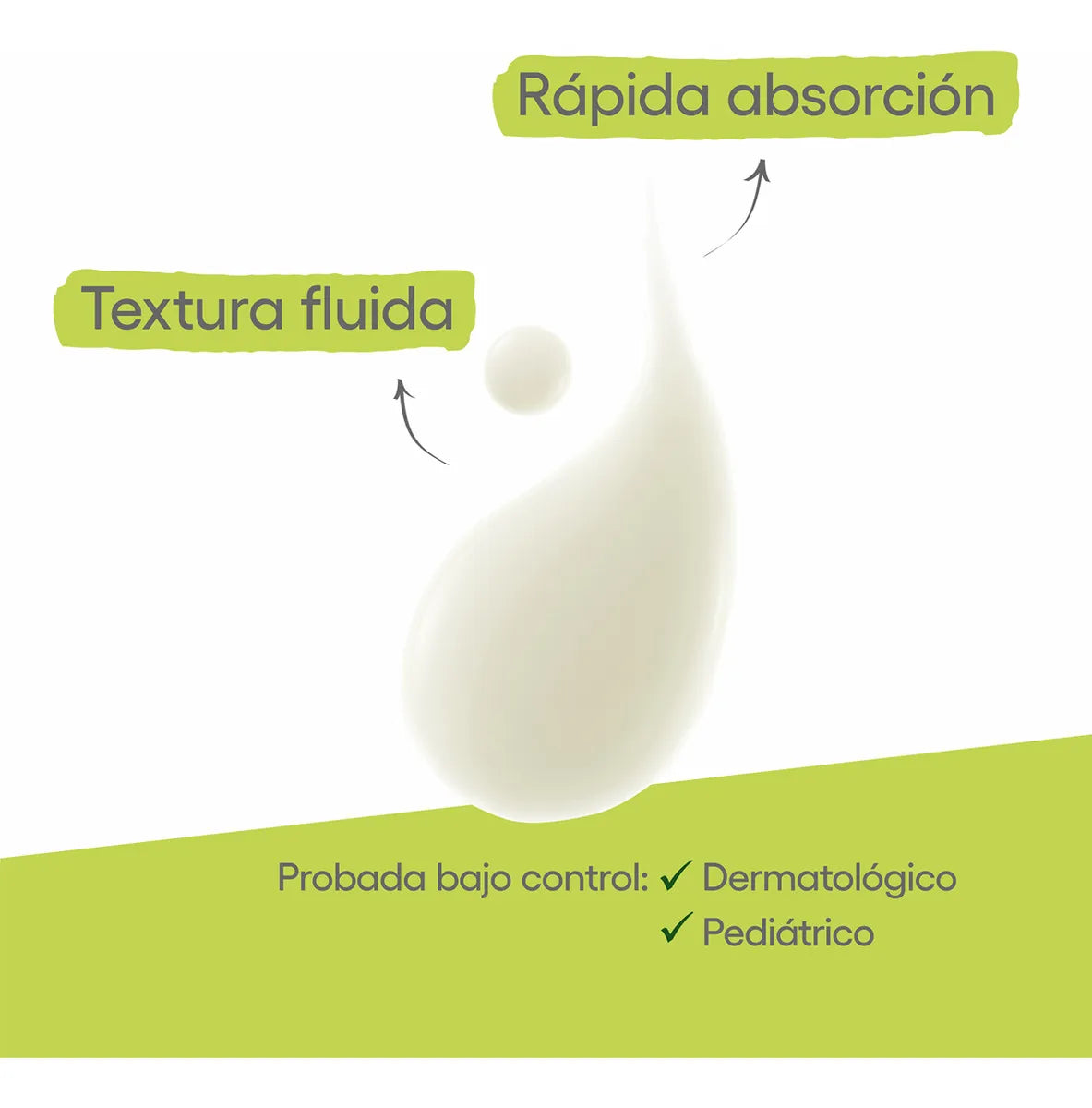A-Derma Exomega Lait Leche hidratante Piel atópica 400 ml
