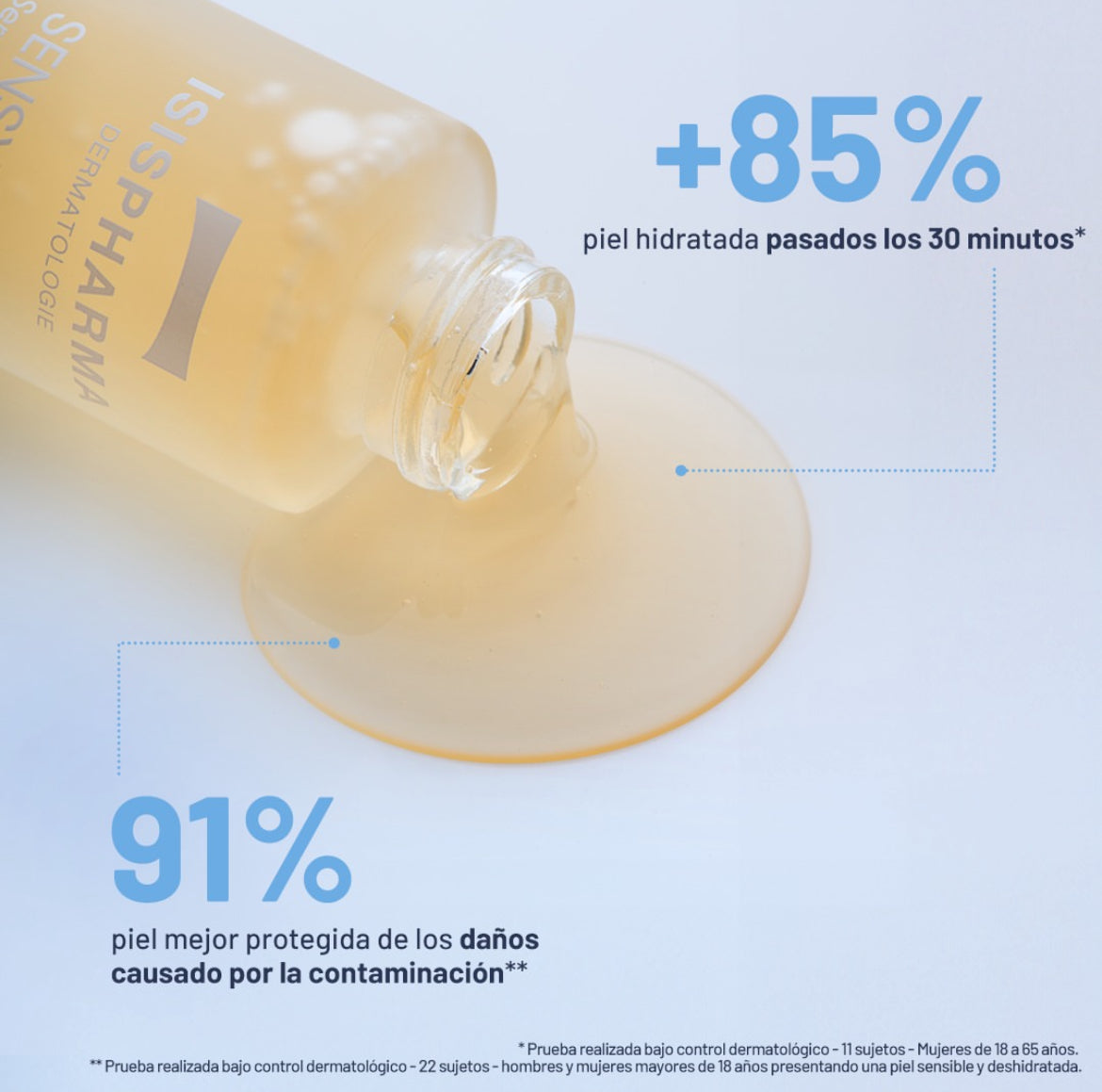 Isispharma Sensylia Serum Urban Protect 30ml